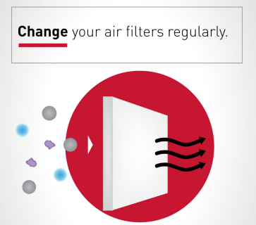 Air Filtration: Media Air Cleaners In Plant City, FL